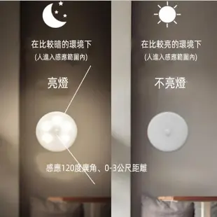 【月陽】高亮白光黃光8LED充電磁吸帶開關人體感應燈小夜燈工作燈(SL85)