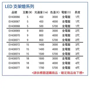 10入 【EVERLIGHT億光】 LED 18W 4尺 5700K 白光 全電壓 支架燈 層板燈 EV430077