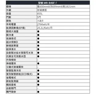 MITSUBISHI三菱455L日製五門變頻冰箱MR-B46F 刷卡分期0利率