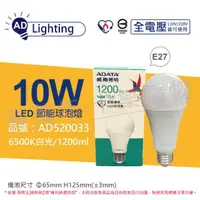 在飛比找momo購物網優惠-【ADATA 威剛】6入組 LED 10W 6500K 白光