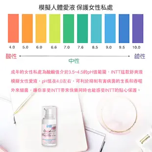 巴西Intt｜Vibration 跳跳糖感｜爆跳式高潮液 17ml (棉花糖 可口交)