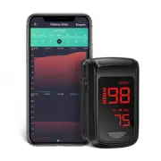 LED Fingertip Pulse Oximeter Blood Oxygen SpO2 PR Oximetry Heart Rate Monitor