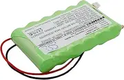 NDUSSF Battery Replacement for Ademco 300-03865, 300-03866, 55026089, 781410403291, C8-B33, K5109, L3000 Lynx Plus 7.2V