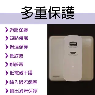 小米50W二合一充電器/充電寶1A1C 小米50W雙模行動電源1A1C 現貨 當天出貨 諾比克