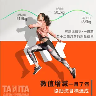 【TANITA】日本製十合一八點式體組成計BC-545N (體脂率、內臟脂肪、肌肉量、基礎代謝、體內年齡、BMI)