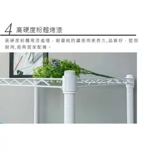 【LuLu_LoveHouse】70x45x180公分四層烤漆白鐵架