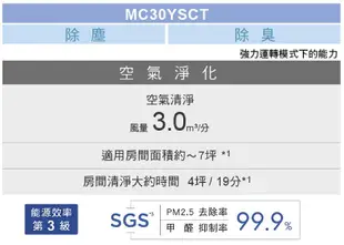 現貨 DAIKIN大金 7坪閃流放電空氣清淨機 MC30YSCT 自取更優惠~＊米之家電＊