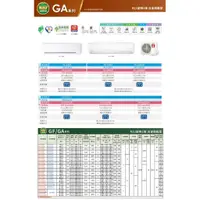 在飛比找蝦皮購物優惠-【佲昌企業行冷氣空調家電】禾聯 變頻冷暖分離壁掛式 12KW