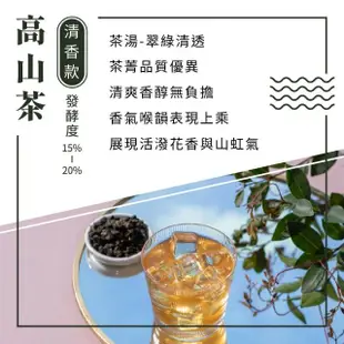 【名池茶業】首批精選五款高山烏龍春茶葉(共2斤;高山清香型/濃香型;高山金萱清香型/濃香型;黃金烏龍)