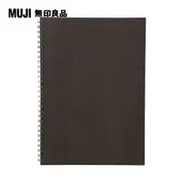 在飛比找PChome24h購物優惠-【MUJI 無印良品】植林木不易透色雙環筆記本(橫線)/48