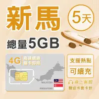 在飛比找Yahoo!奇摩拍賣優惠-【新馬網卡5天】總流量5GB 可熱點 短期旅遊 長期旅遊 新