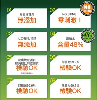 韓國 HYPONIC 極致低敏 扁柏水潔耳露 120ml 潔耳液 扁柏水潔耳液 耳道清潔 寵物保養