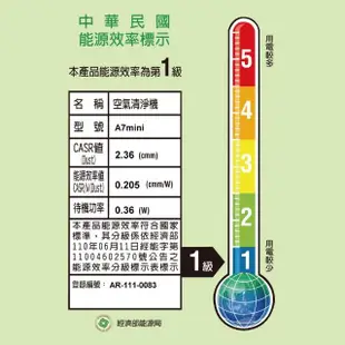 【Opure 臻淨】A7mini 免耗材靜電集塵電漿抑菌DC直流節能空氣清淨機(★cp值超高的選擇★)