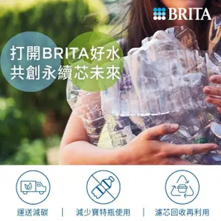 【BRITA】MAXTRA PRO濾芯-去水垢專家(8入裝)