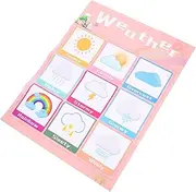 FOYTOKI Educational Chart for Kids Weather Theme Toddler Knowledge Chart Learning Poster Random Color