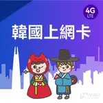 173WIFI SIM卡-韓國5日每日3GB