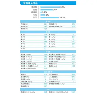 ★寵物史達爾★ 法國皇家中型幼犬 MP(AM32)10kg