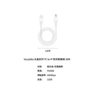 【Vyvylabs】30W Type-C to Lightning 水晶系列100公分蘋果充電線(PD充電線/iPhone充電線/快充線)