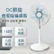 【I-COOL】18吋微電腦360度DC節能循環扇(MYDC-8877)