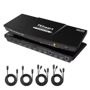 Tesmart HDMI KVM Switch 4K Dual Monitor Switcher 2 in 2 Out for HDMI+HMDI Sup...