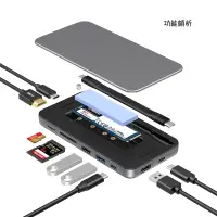 在飛比找PChome商店街優惠-USB-C HUB擴展塢,M.2 SSD硬碟外接盒,M2 M