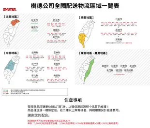 【樹德】零件櫃 A7V-448 48格抽屜 專業 工具櫃 物料櫃 五金櫃 空間收納