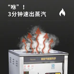 商用蒸包爐燃氣電蒸餃小籠包腸粉爐電熱蒸包子機蒸汽爐饅頭涼皮機