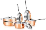 NutriChef NCCW8SS 8 pcs Stainless Steel Stylish Kitchen Cookware Set Copper NEW
