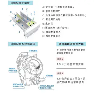 瑞典ASKO 12公斤 滾筒洗衣機 (220V) W6124X.W.TW【贈基本安裝X私訊甜甜價】