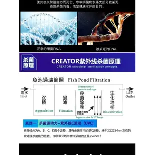 魚池殺菌燈戶外大型除藻魚缸UV滅菌燈自沉潛水式紫外線消毒燈定時