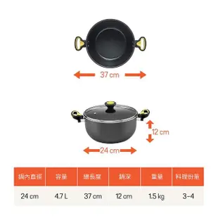 【MEYER 美亞】NEW SKYLINE系列輕量不沾鍋雙耳湯鍋24cm含蓋