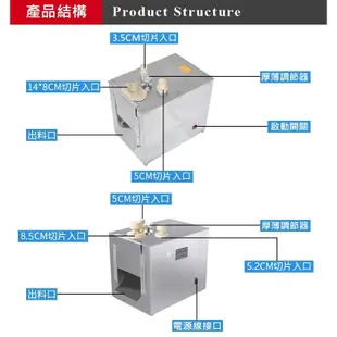 中藥材參茸切片機小型 家用/商用 西洋參削片切藥機 中藥材切片機