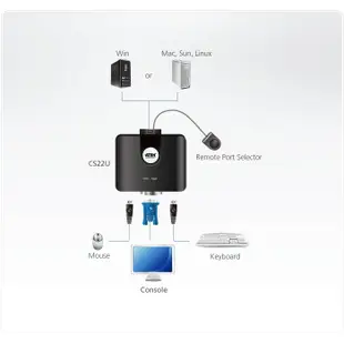 ATEN CS22U 2埠USB VGA帶線式KVM多電腦切換器