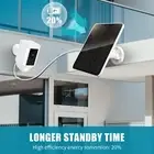 4W-5V Solar Panel Powered LED Light Bulb For Ring Camera Spotlight &Cam Portable