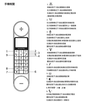 ALCATEL 阿爾卡特 數位無線電話 (二色) Origin (7.4折)