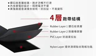 SOLE(索爾) F85跑步機 經典進化款 贈品與官方原廠活動贈品相同