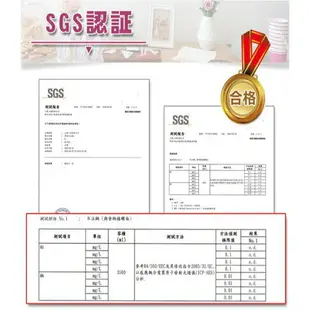 理想品味日式不沾平煎鍋【附發票現貨】台灣製造 PERFECT 炒鍋 平煎鍋 平底鍋 不沾鍋 24cm 28cm 30cm