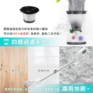 【原廠保固！歌林手持旋風吸塵器 KTC-MN888】吸塵器 手持吸塵器 有線吸塵器 直立式吸塵器 (4.7折)