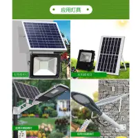 在飛比找蝦皮購物優惠-太陽能板6v30w18v30w家用全新太陽能發電板小型離網發