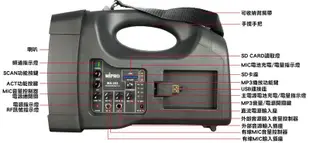 【金聲樂器】MIPRO MA-202B 旗艦型 肩掛式 無線 喊話器 50W MA202B