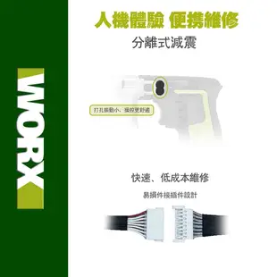 WORX 威克士 20V 24mm 三用鋰電無刷免出力鎚鑽 空機 WU388.9