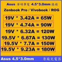 在飛比找Yahoo!奇摩拍賣優惠-4.5*3.0mm 內有針 原廠 Asus 120W 150