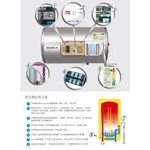 《亞昌》較長備貨 儲存式電能熱水器 8加侖 吸頂式 (單相) IH08-H6K 可調溫節能休眠型