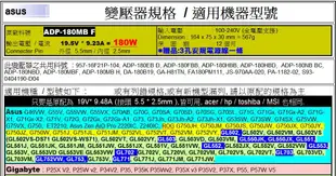 原廠 Gigabyte 180W P35V2 P37 P55 P57W V5 技嘉 Asus ET2210 msi