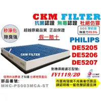 在飛比找蝦皮商城優惠-【CKM】適 PHILIPS 飛利浦 DE5205 DE52