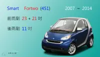 在飛比找樂天市場購物網優惠-【車車共和國】Smart 都會車 Fortwo (451) 