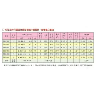 《亞昌》較長備貨 儲存式電能熱水器 12加侖 吸頂式 (單相) DH12-H6K 定時可調溫休眠型