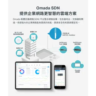 TP-Link EAP225-Outdoor AC1200 PoE雙頻無線 基地台 (Ubiquiti unifi同款)