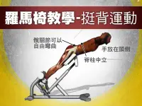 在飛比找Yahoo!奇摩拍賣優惠-警消國軍專用調整型45度羅馬椅☆背肌、腹肌最佳訓練器材㊣台灣