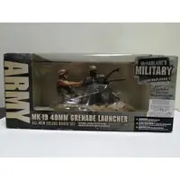 在飛比找蝦皮購物優惠-Mcfarlane's Toys Military Rede